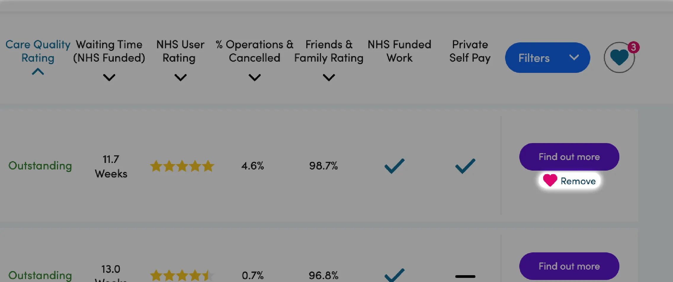 How to Compare Results and Add to a Shortlist