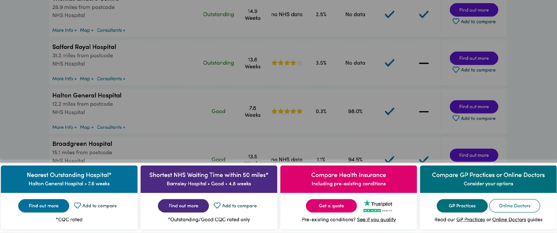 What is the Solutions Bar?